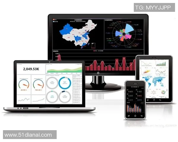 南京街舞队意识表现的深度数据分析与探讨